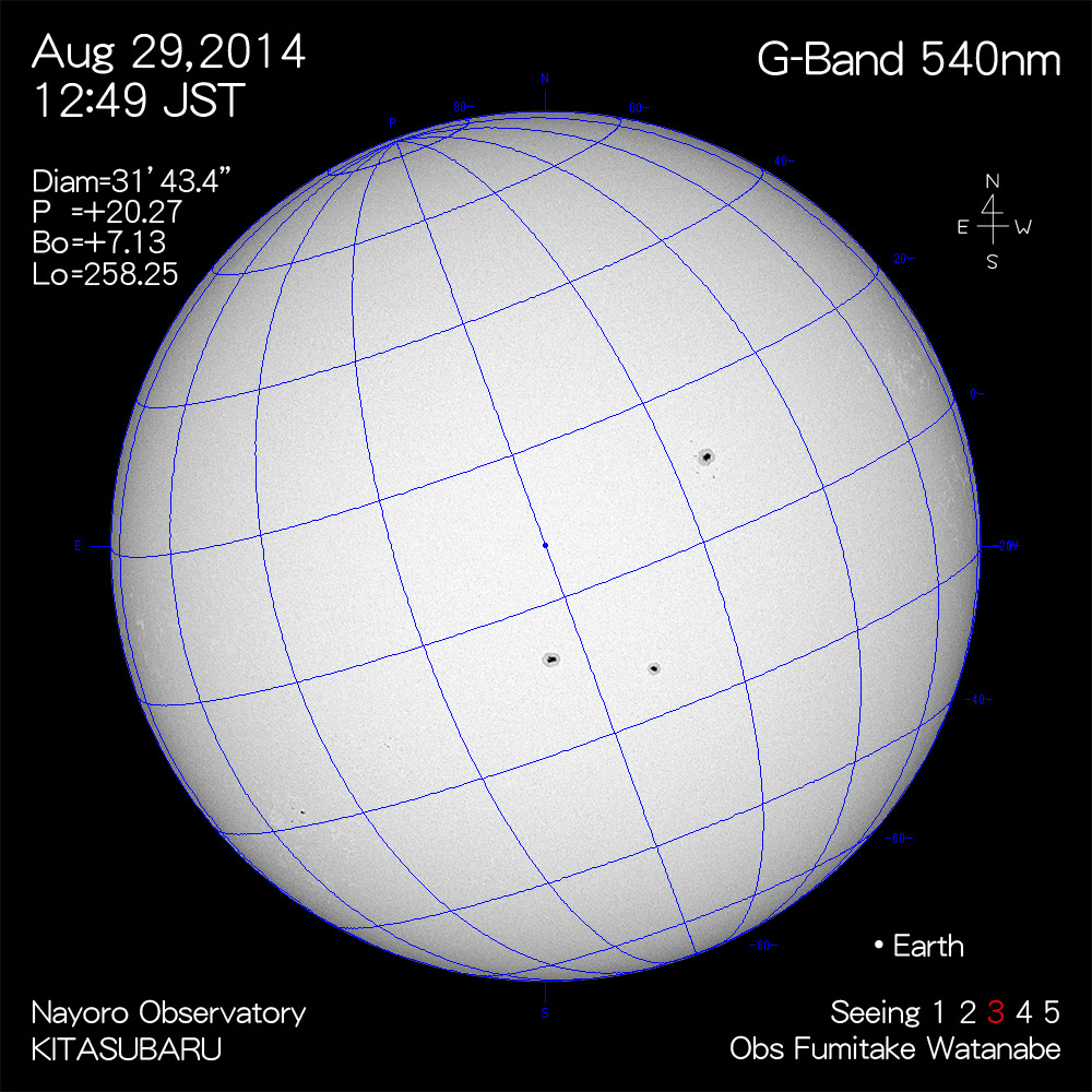 2014年8月29日540nm波長の太陽