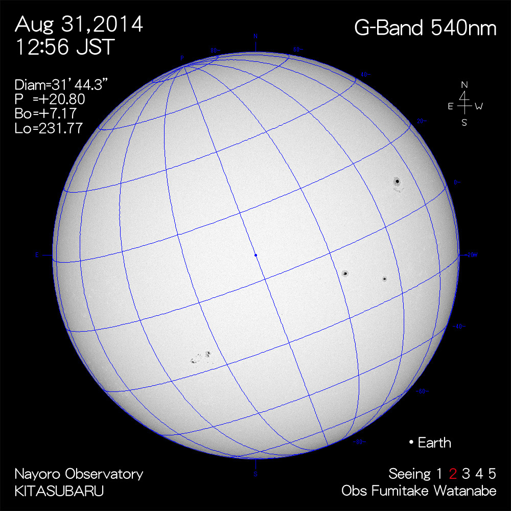 2014年8月31日540nm波長の太陽