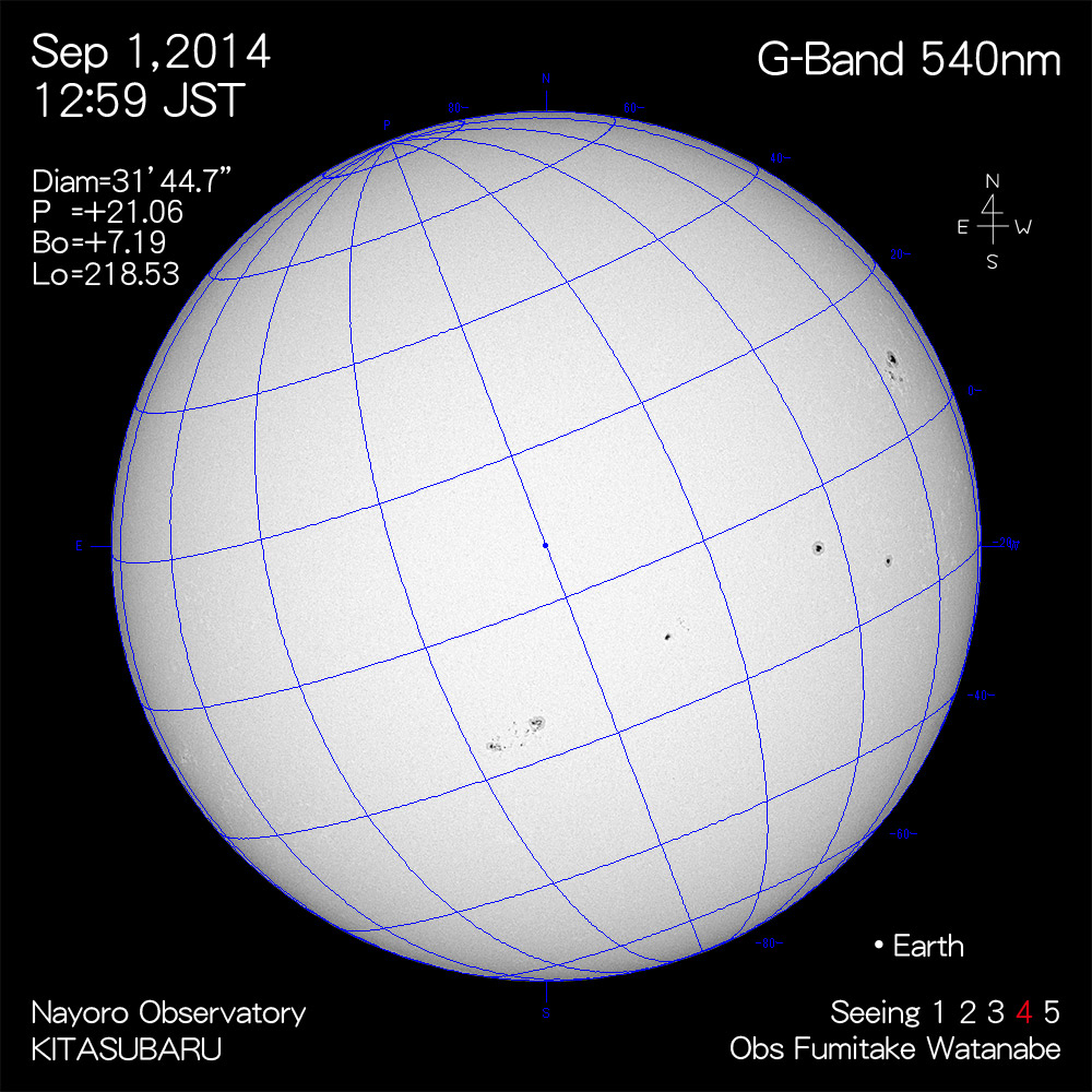 2014年0月1日540nm波長の太陽