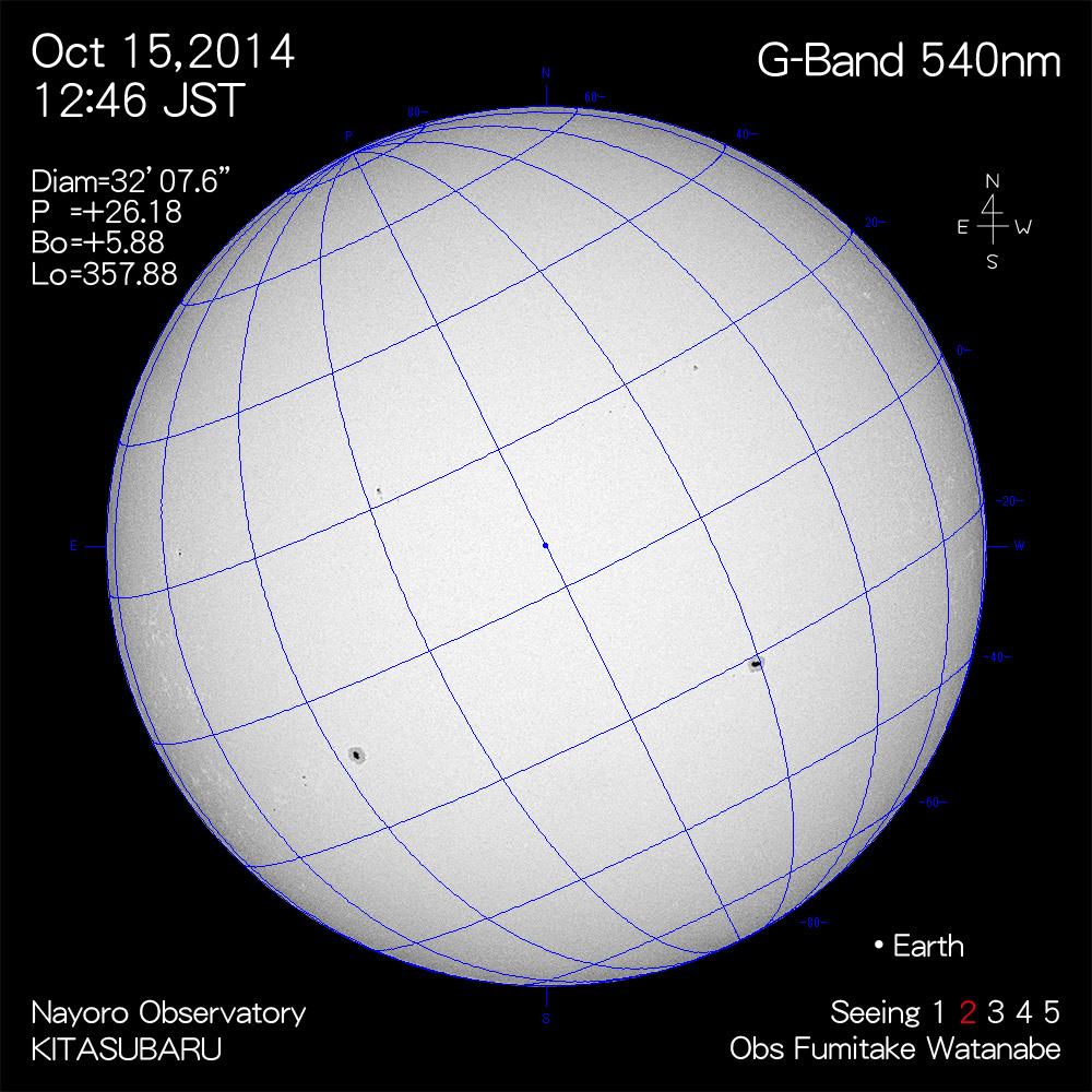 2014年10月15日540nm波長の太陽