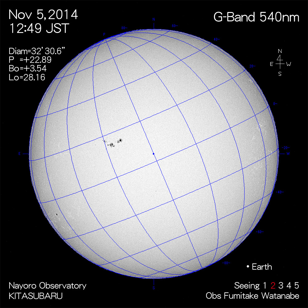 2014年11月9日540nm波長の太陽