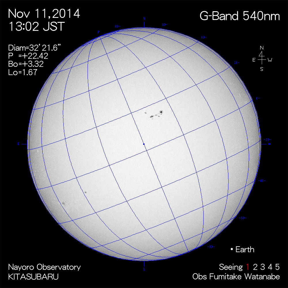 2014年11月11日540nm波長の太陽