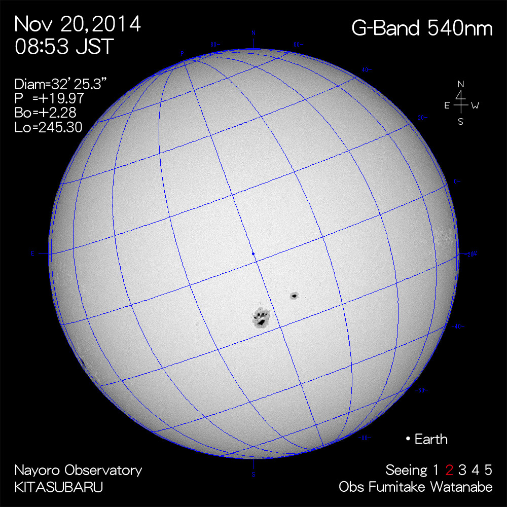 2014年11月20日540nm波長の太陽