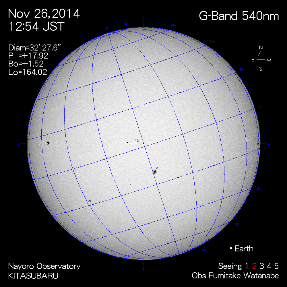 2014年11月26日540nm波長の太陽