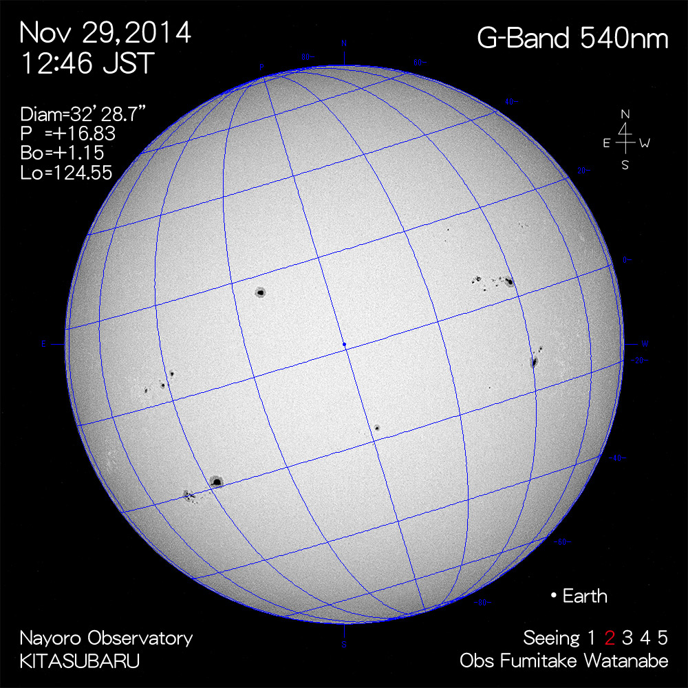 2014年11月29日540nm波長の太陽