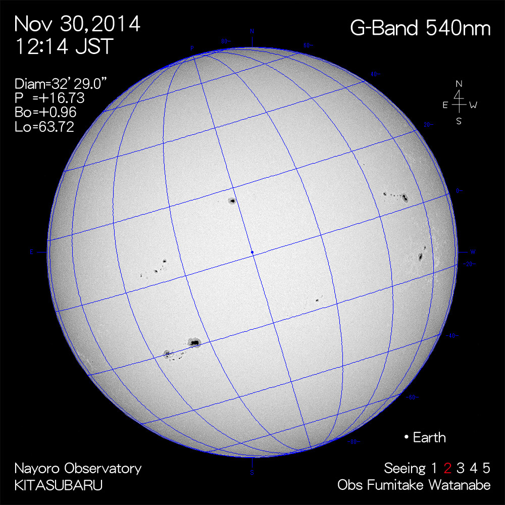 2014年11月30日540nm波長の太陽