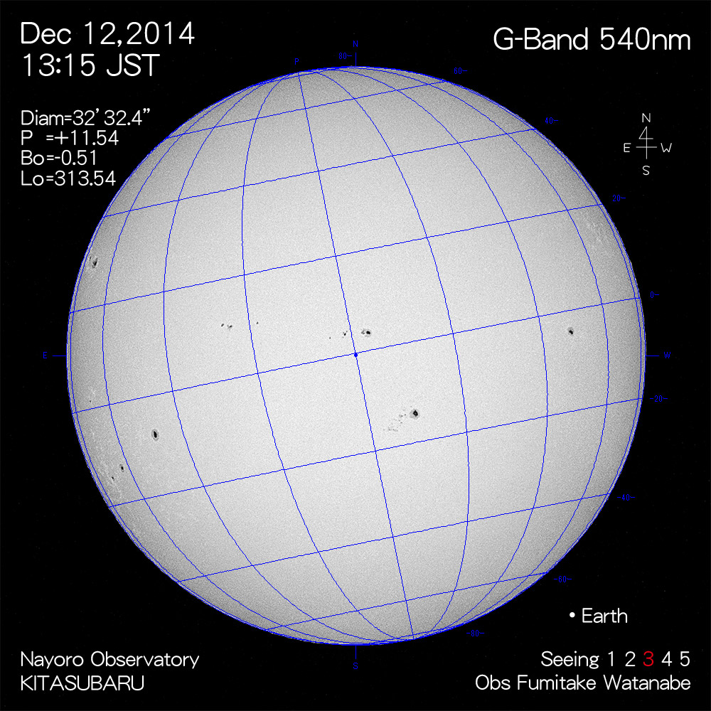 2014年12月12日540nm波長の太陽