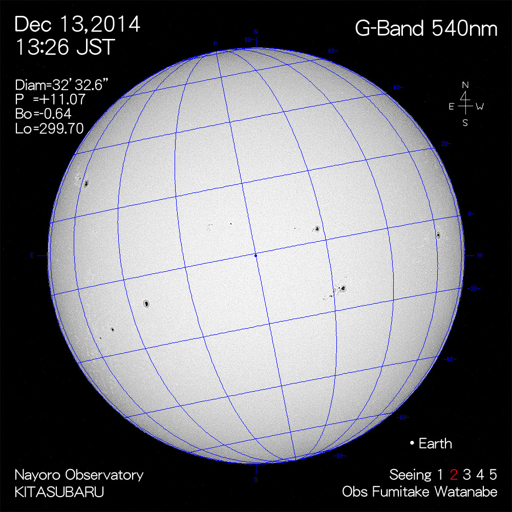 2014年12月13日540nm波長の太陽