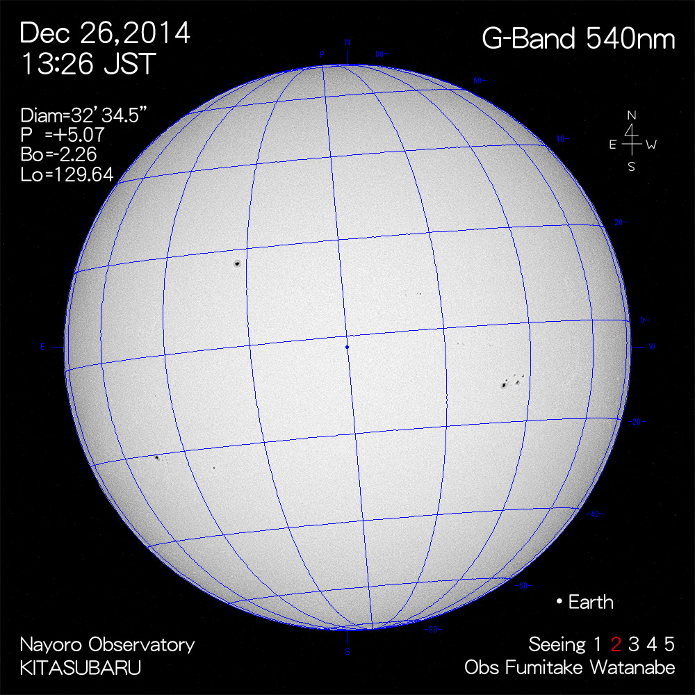 2014年12月26日540nm波長の太陽