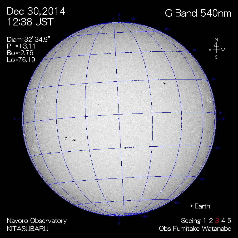 2014年12月30日540nm波長の太陽