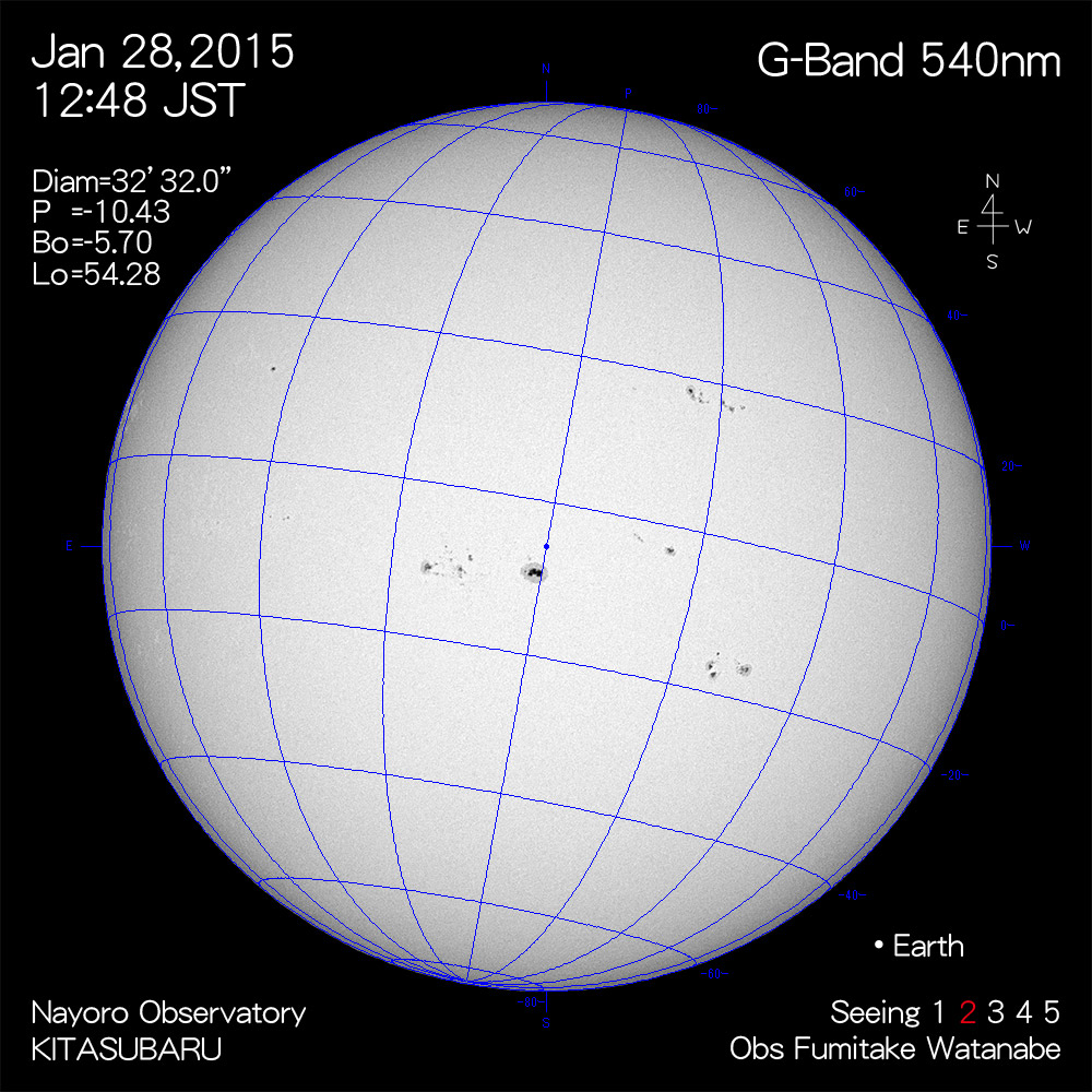 2015年1月28日540nm波長の太陽