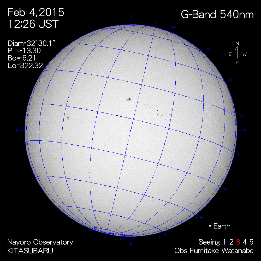 2015年2月4日540nm波長の太陽