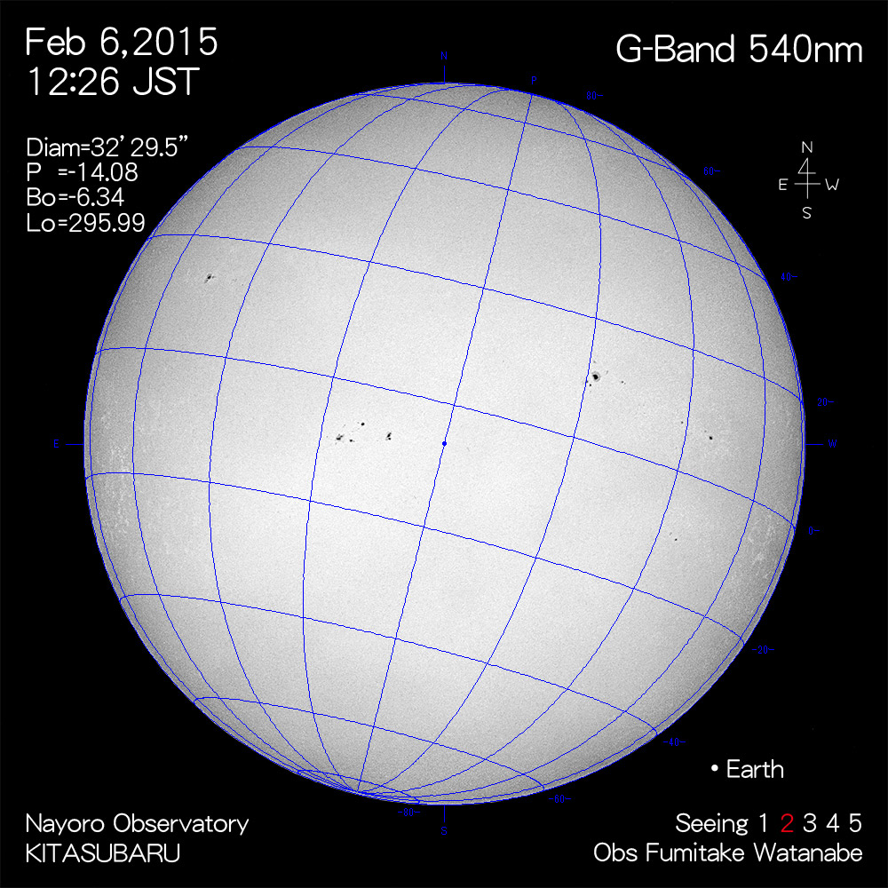 2015年2月6日540nm波長の太陽