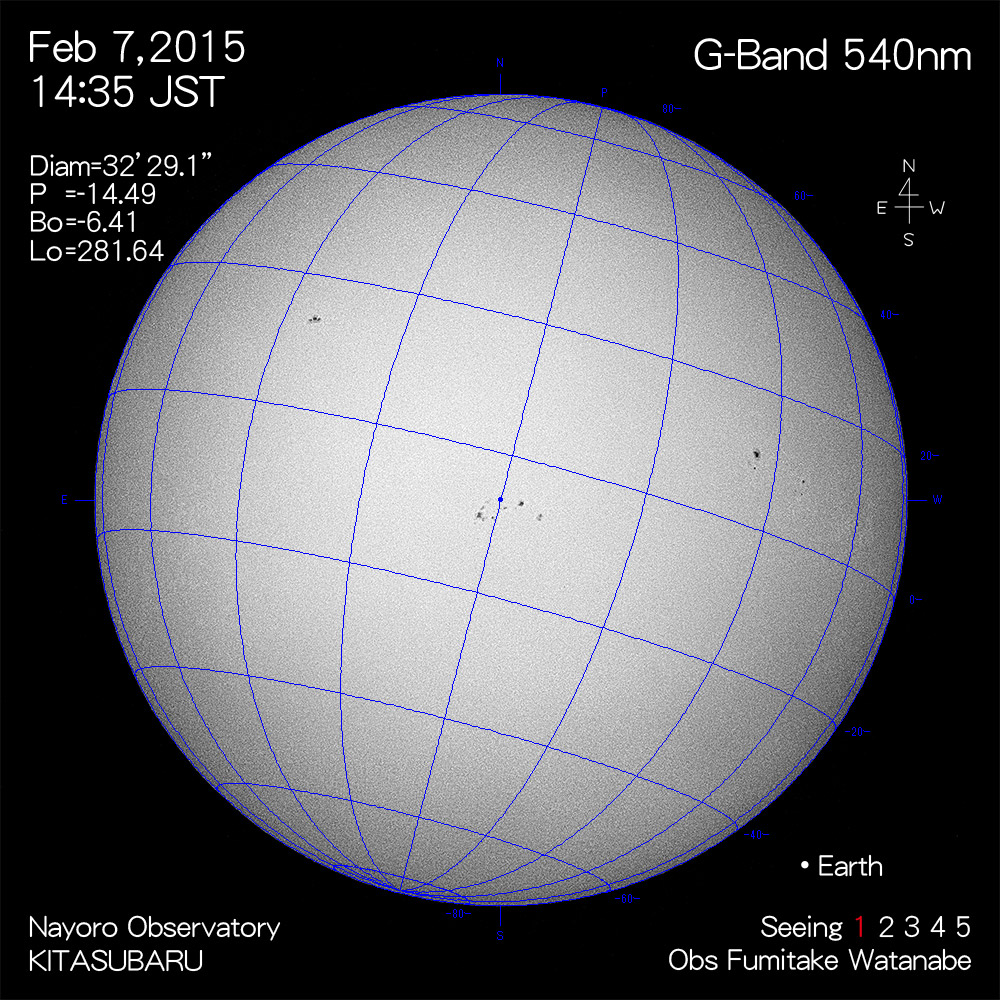 2015年2月7日540nm波長の太陽