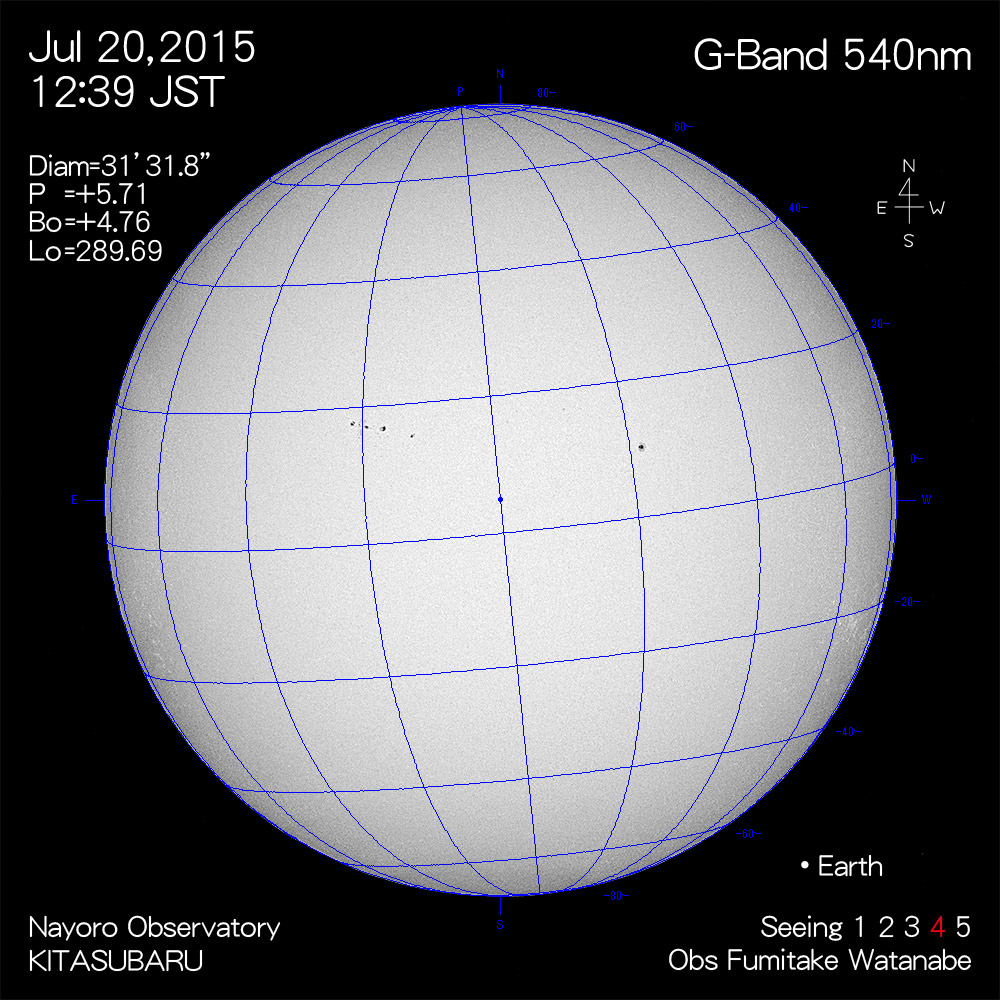 2015年7月20日540nm波長の太陽