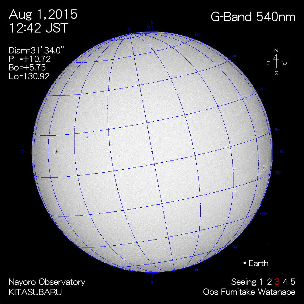 2015年8月1日540nm波長の太陽