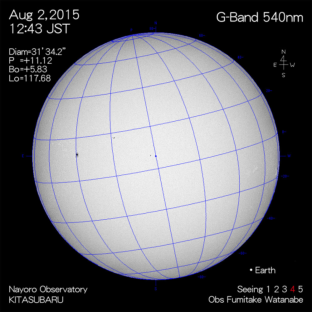 2015年8月2日540nm波長の太陽