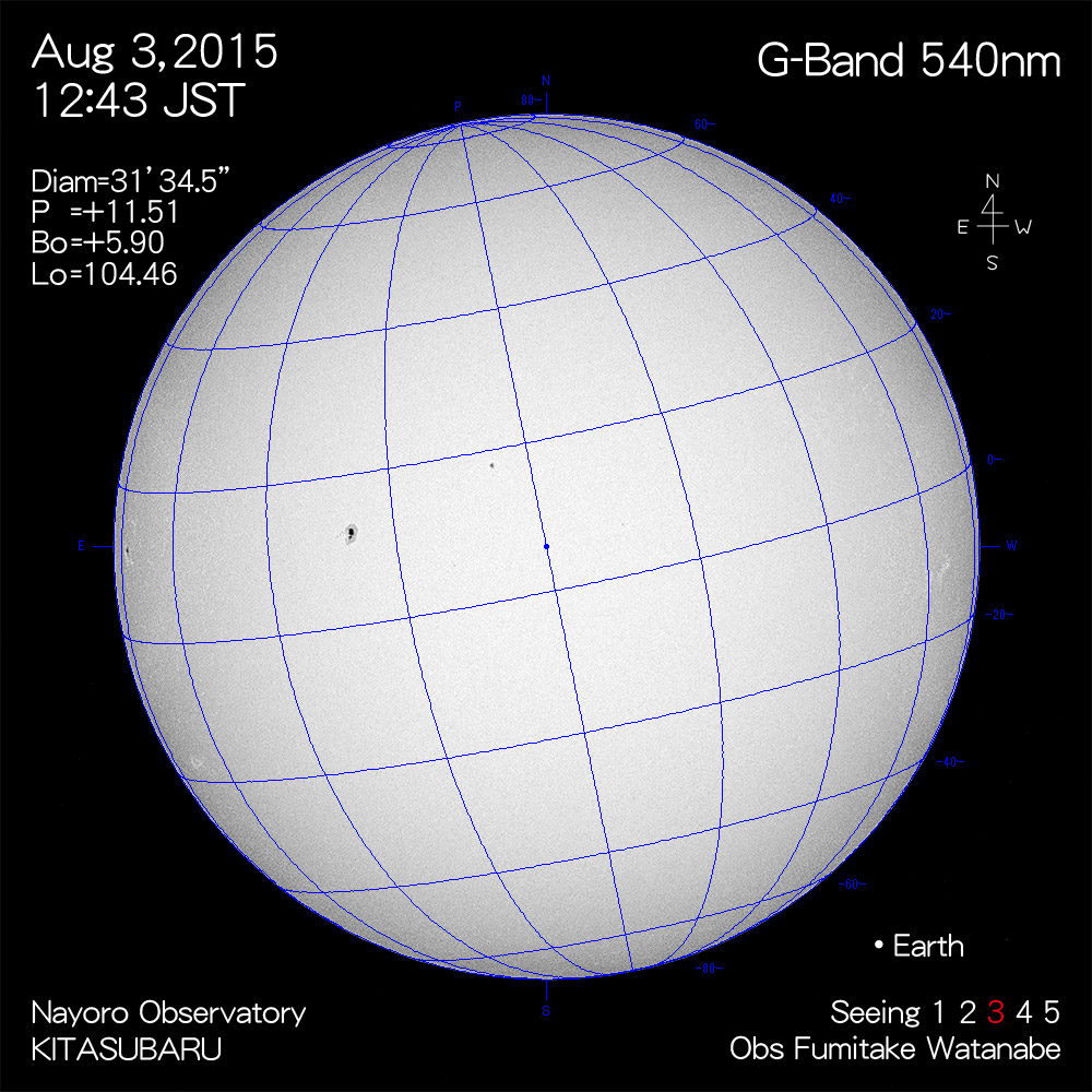 2015年8月3日540nm波長の太陽
