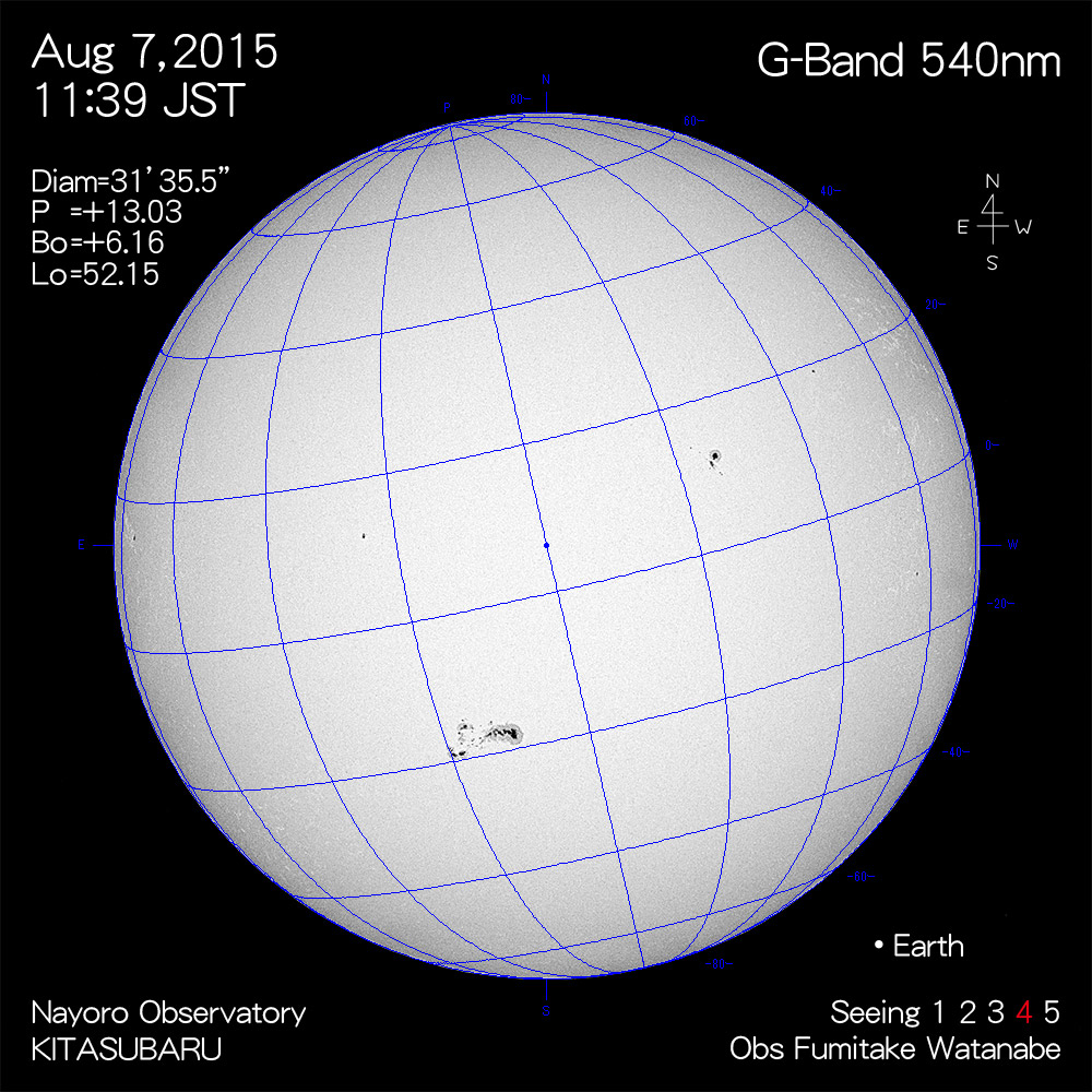 2015年8月7日540nm波長の太陽