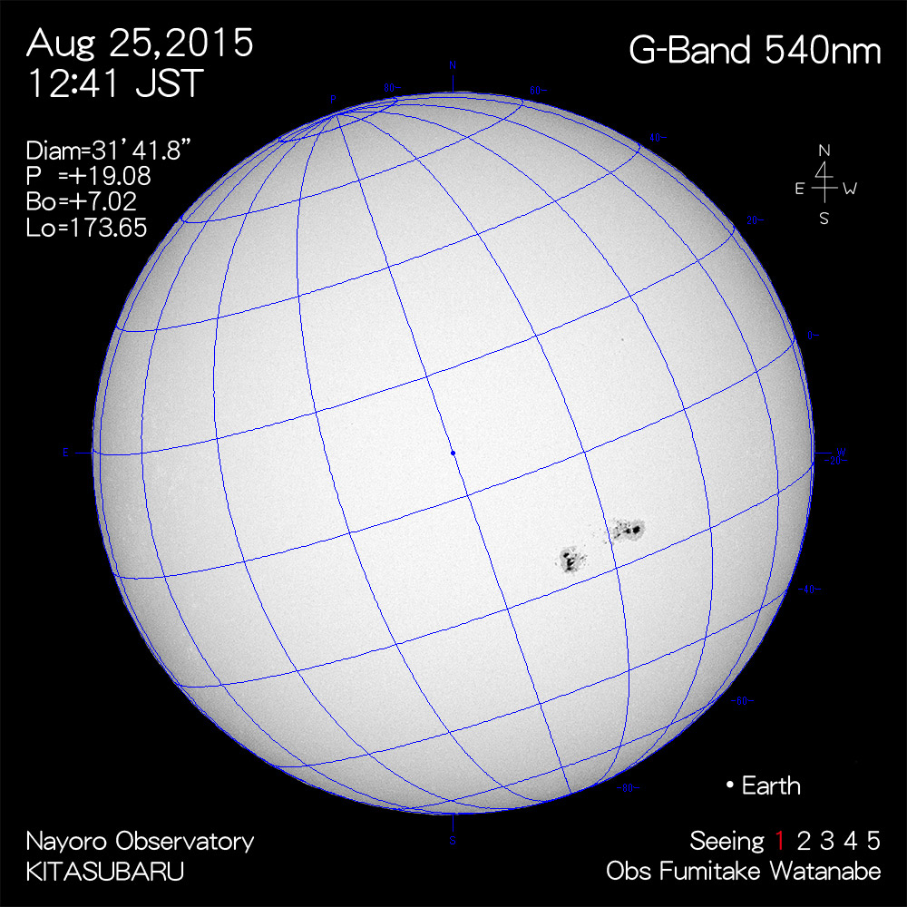 2015年8月25日540nm波長の太陽