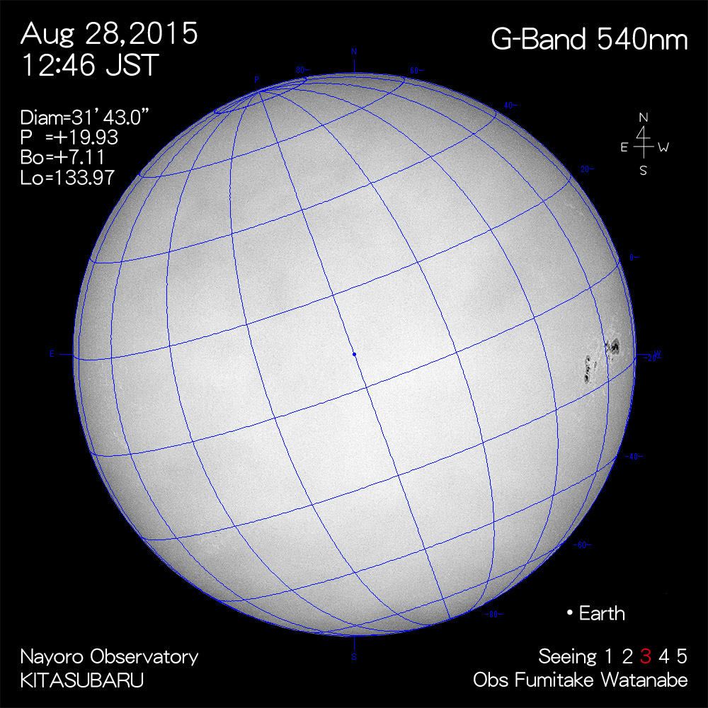2015年8月28日540nm波長の太陽