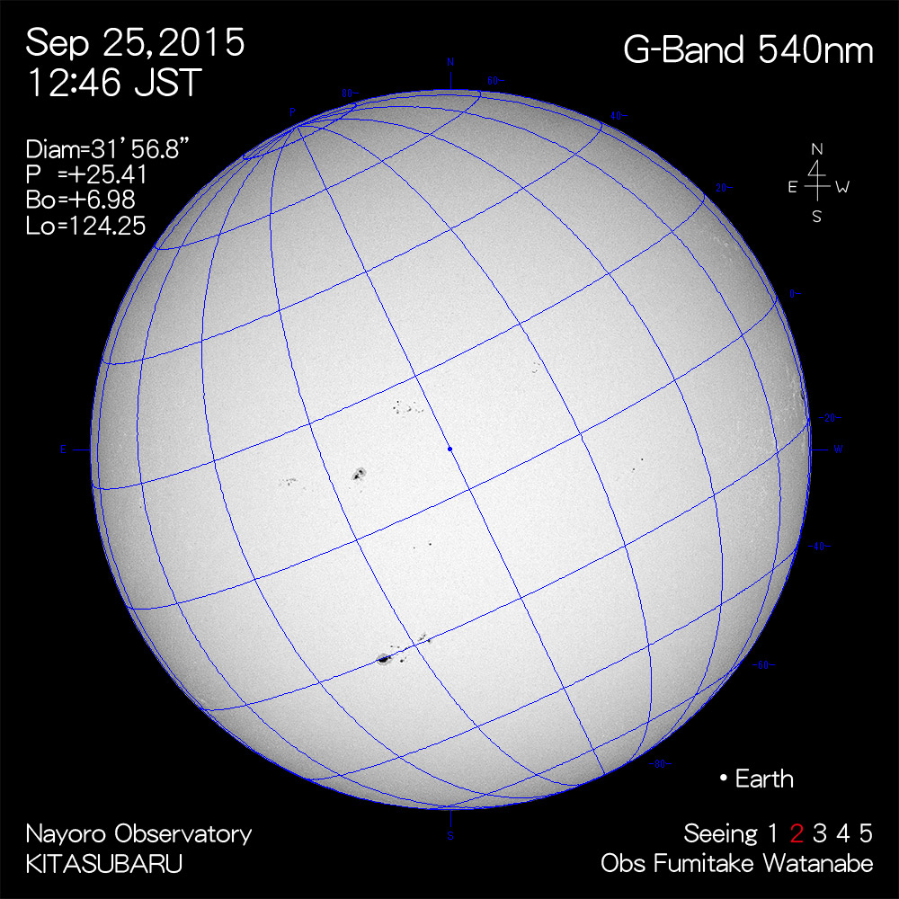 2015年9月25日540nm波長の太陽