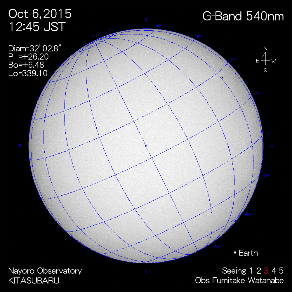 2015年10月6日540nm波長の太陽