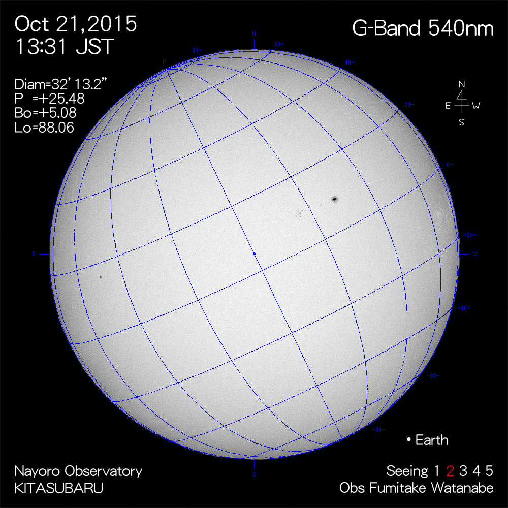 2015年10月25日540nm波長の太陽