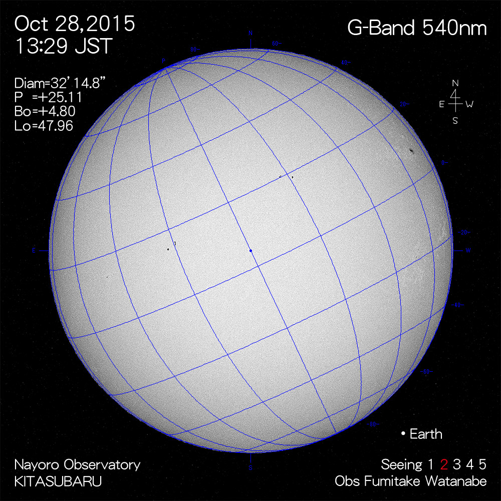 2015年10月28日540nm波長の太陽