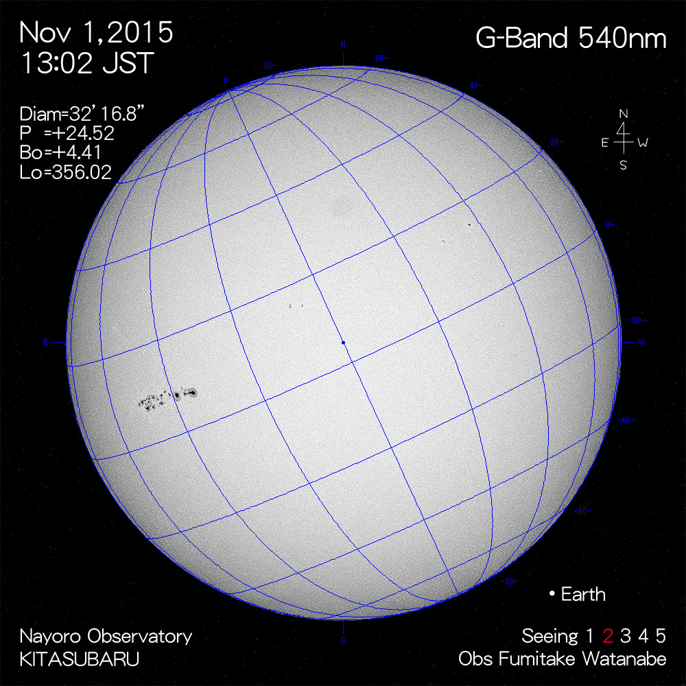 2015年11月1日540nm波長の太陽