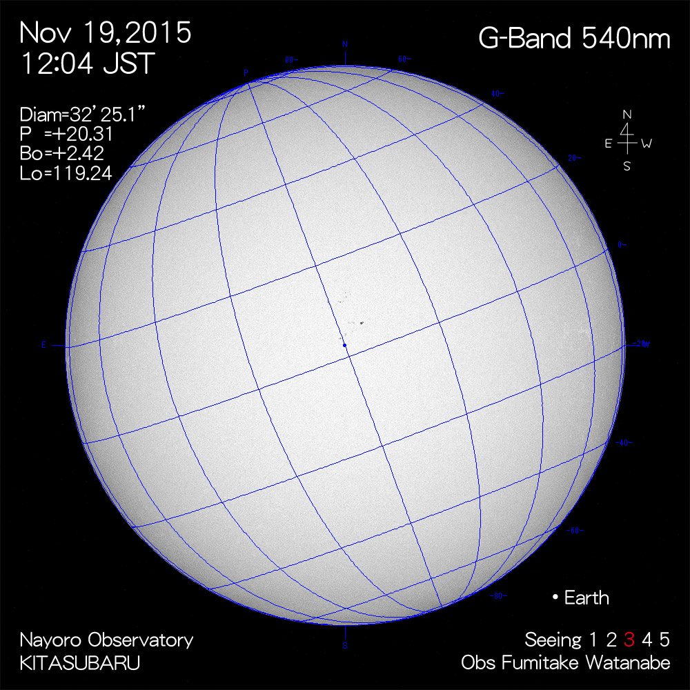 2015年11月19日540nm波長の太陽