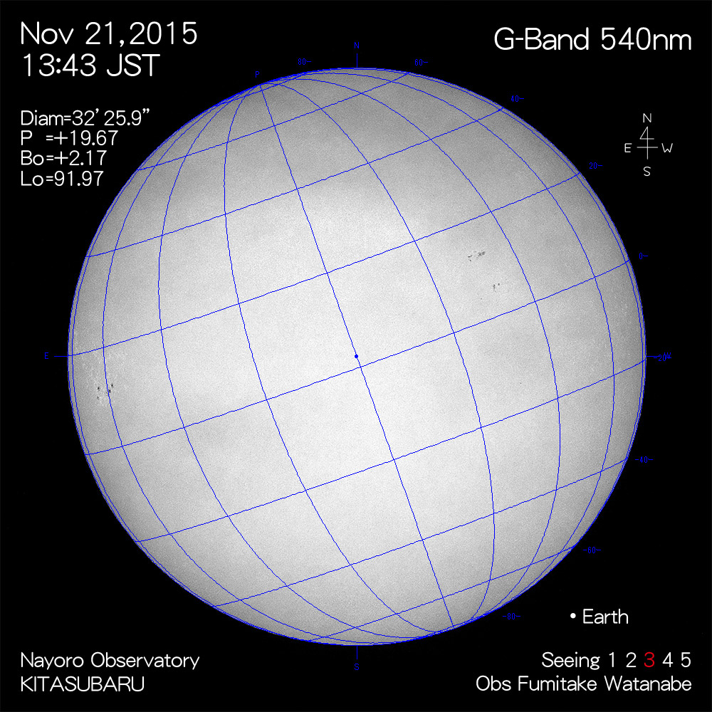 2015年11月21日540nm波長の太陽