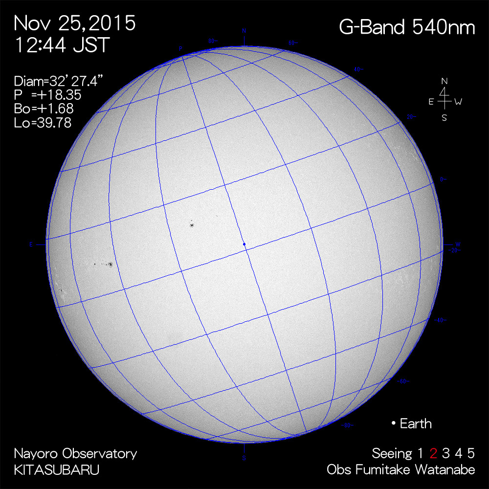 2015年11月25日540nm波長の太陽