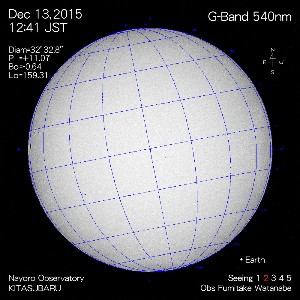 2015年12月13日540nm波長の太陽
