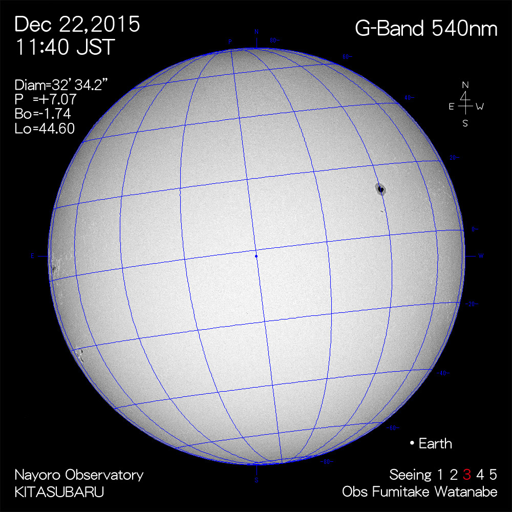 2015年12月22日540nm波長の太陽