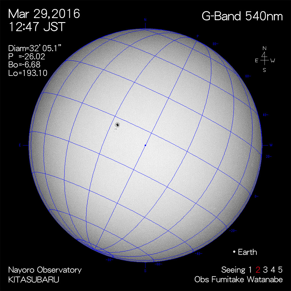2016年3月29日540nm波長の太陽