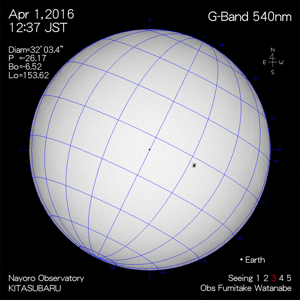 2016年4月1日540nm波長の太陽