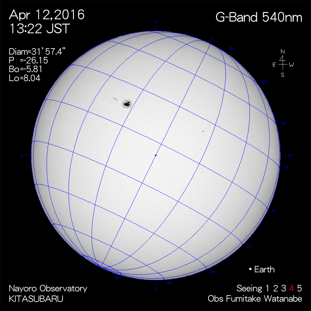 2016年4月12日540nm波長の太陽