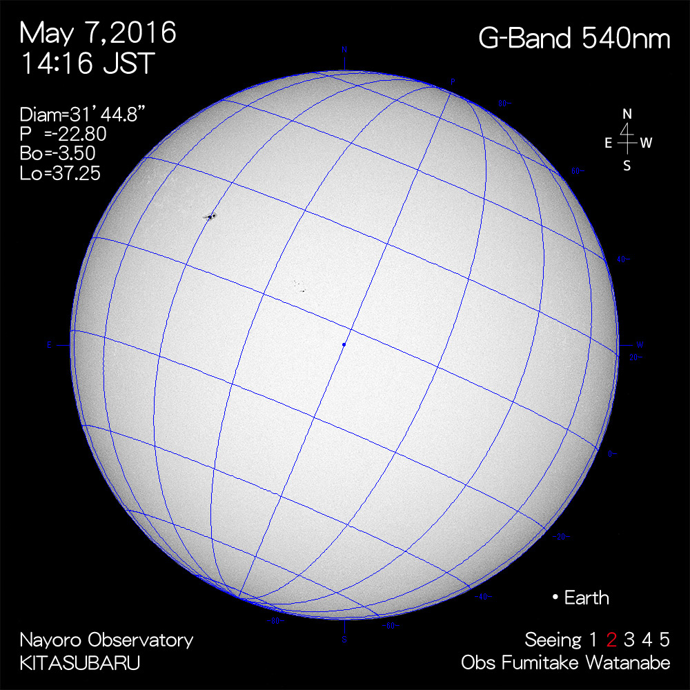 2016年5月7日540nm波長の太陽