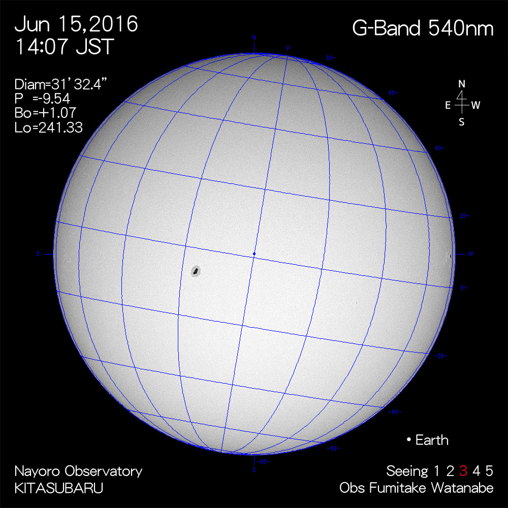 2016年6月15日540nm波長の太陽