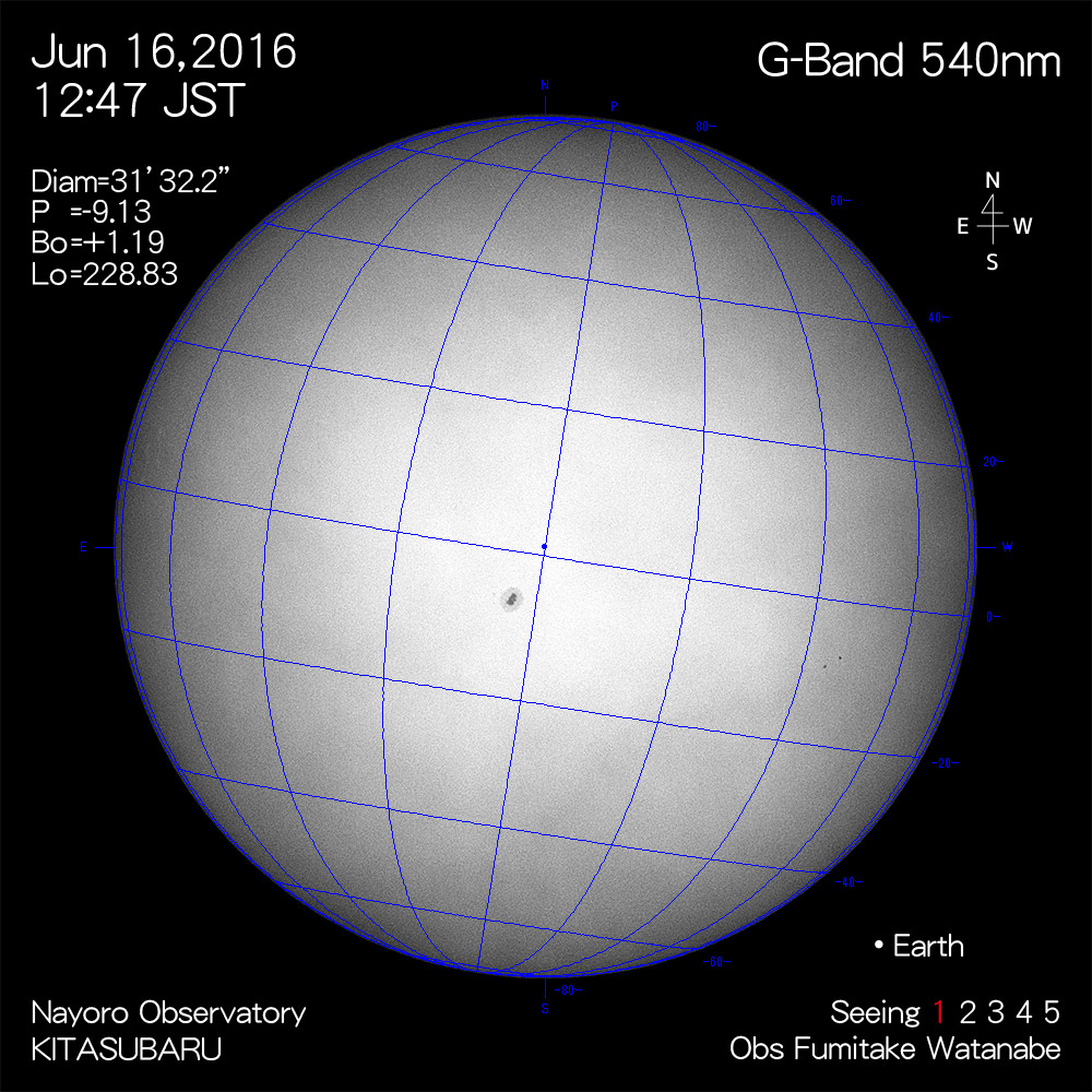 2016年6月16日540nm波長の太陽