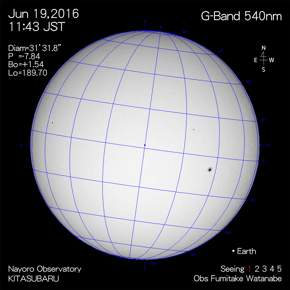 2016年6月19日540nm波長の太陽