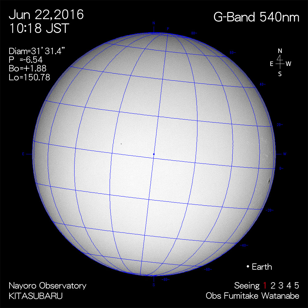 2016年6月22日540nm波長の太陽
