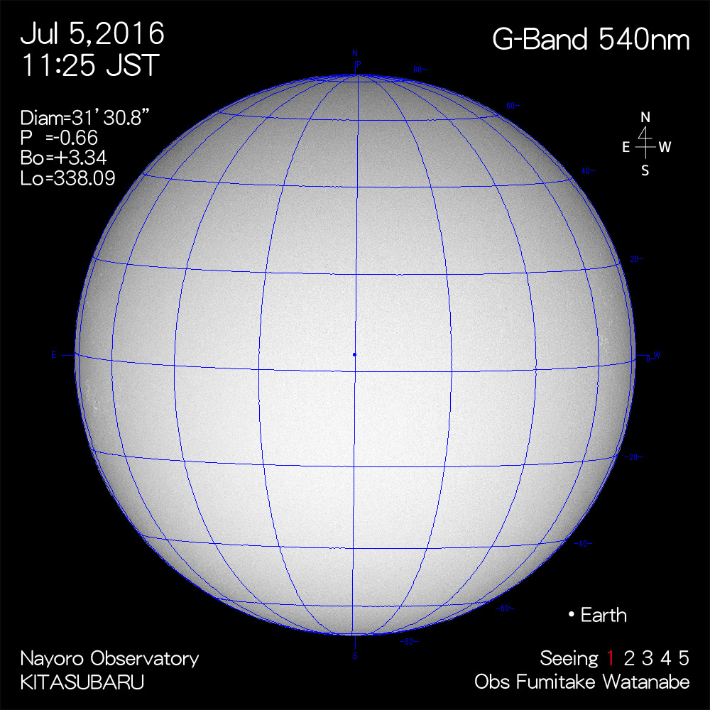 2016年7月5日540nm波長の太陽