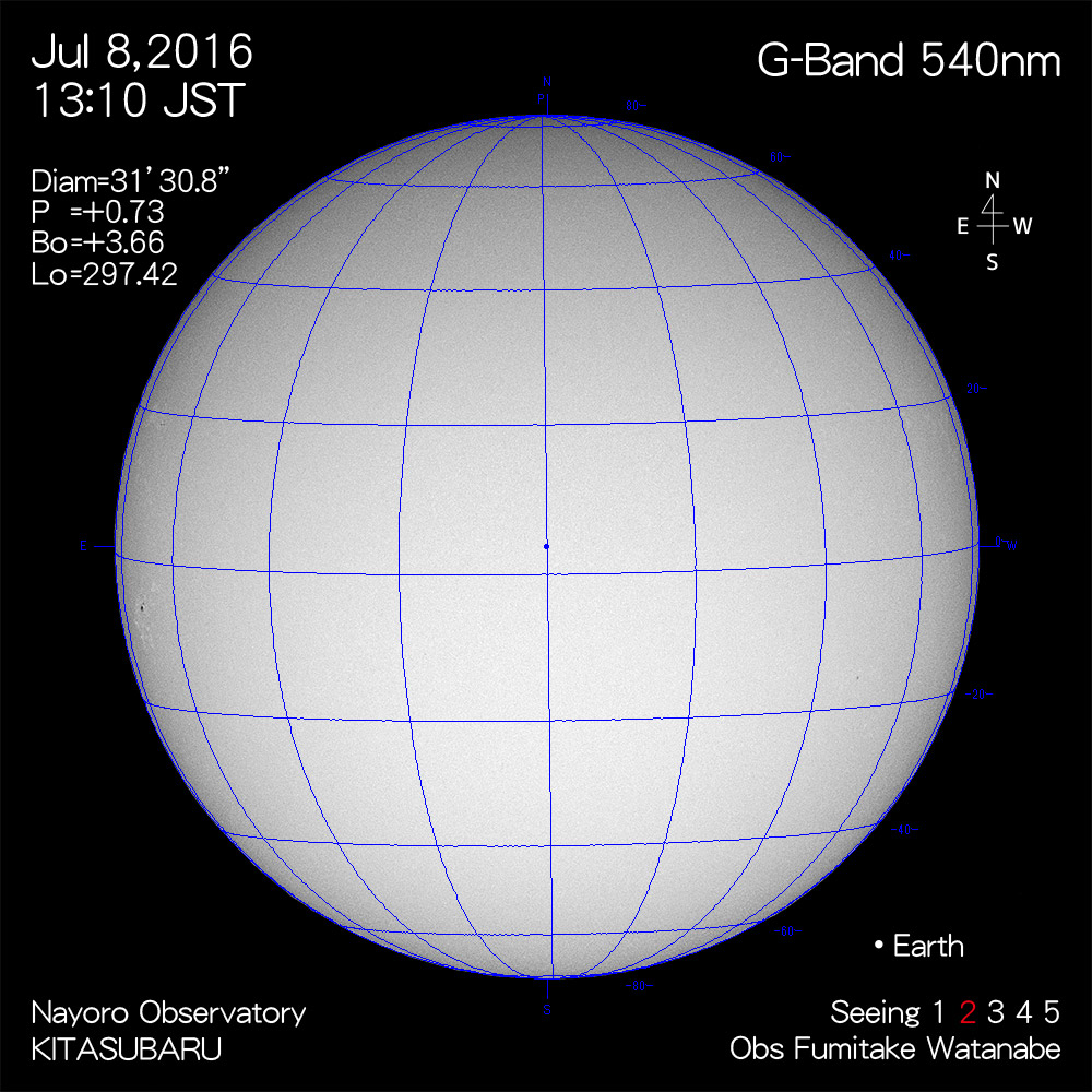 2016年7月8日540nm波長の太陽