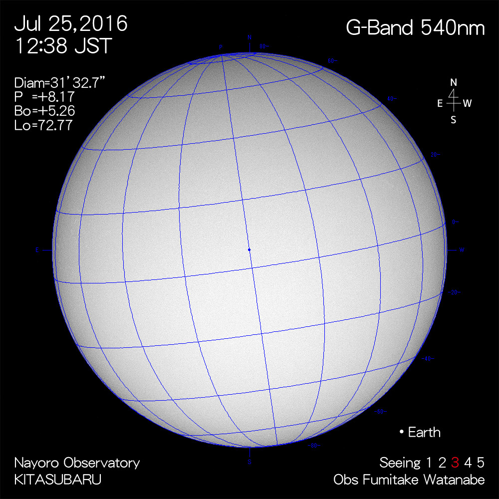 2016年7月25日540nm波長の太陽