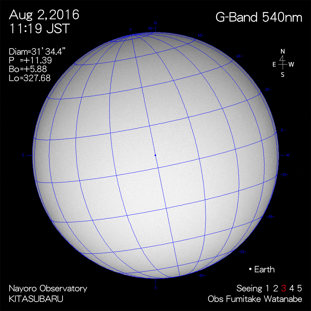 2016年8月2日540nm波長の太陽