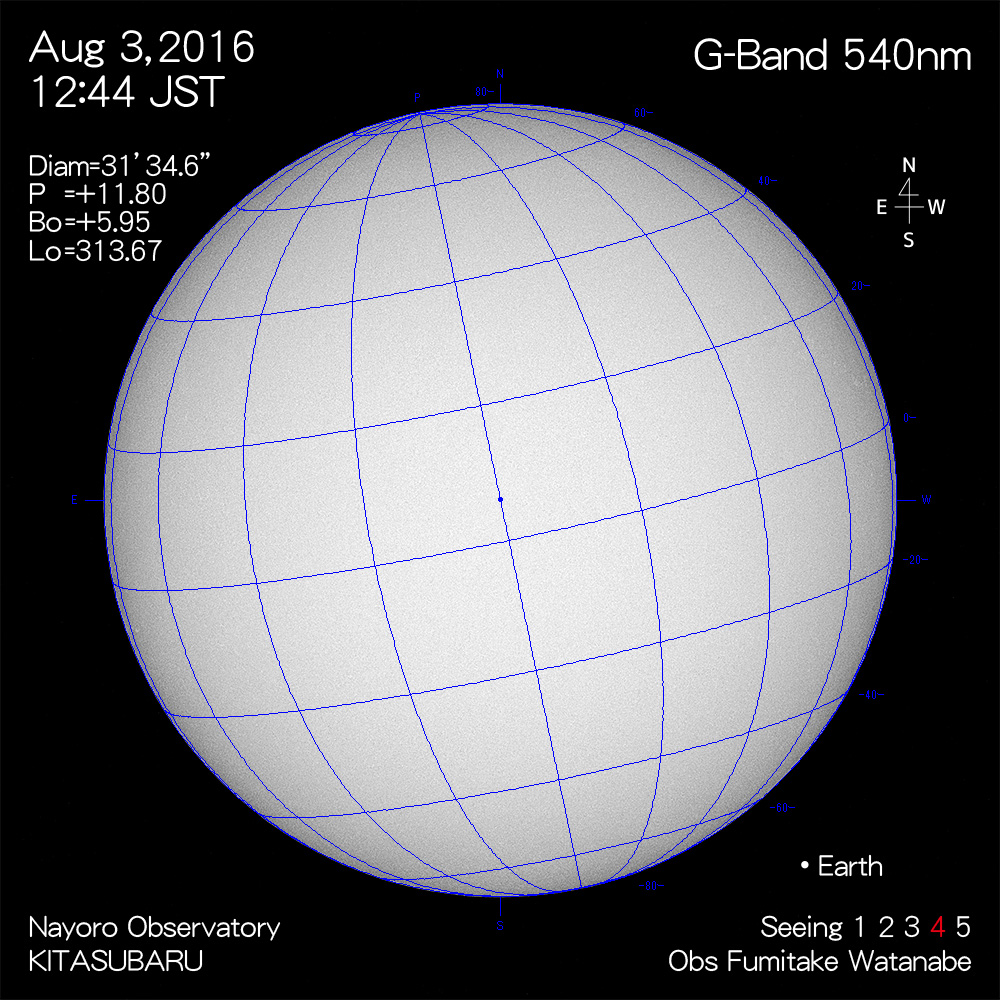 2016年8月3日540nm波長の太陽