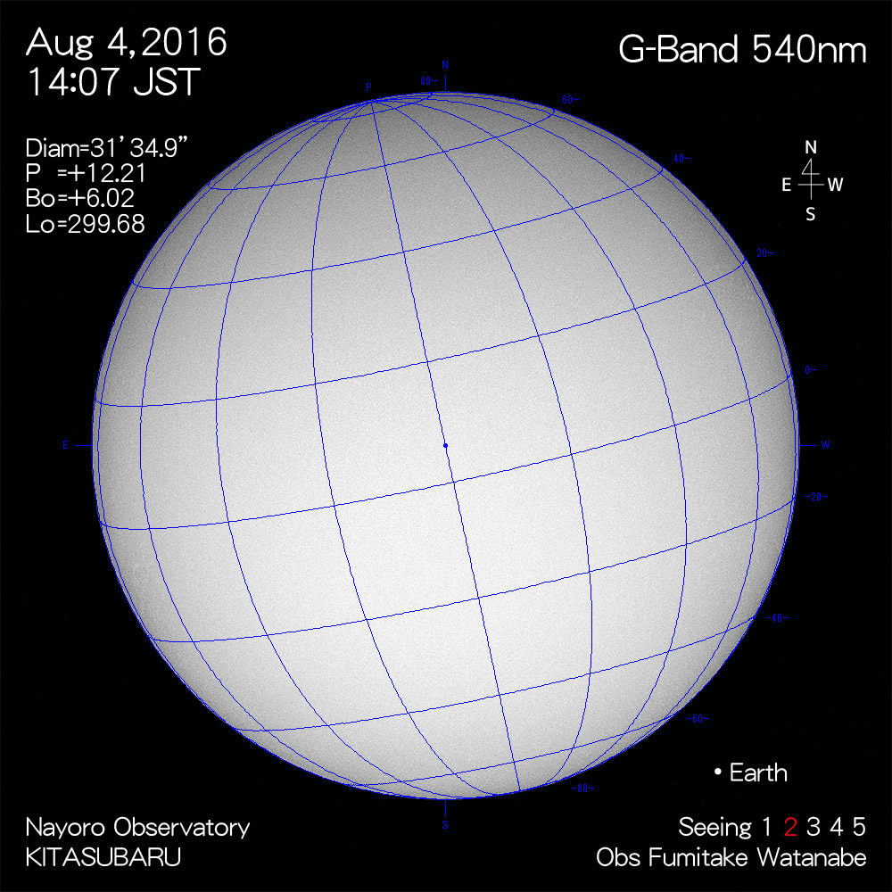 2016年8月4日540nm波長の太陽