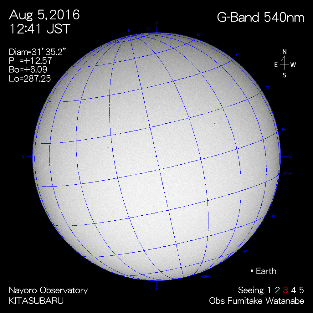 2016年8月5日540nm波長の太陽